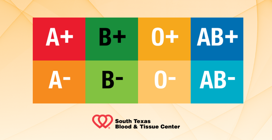 STBTC_Whats_Your_Blood_Type