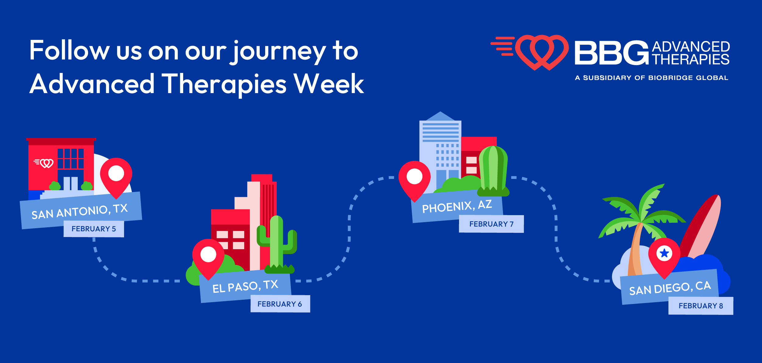 BBG Advanced Therapies traveling to Advanced Therapies Week 2026 with Mobile Leukapheresis Center